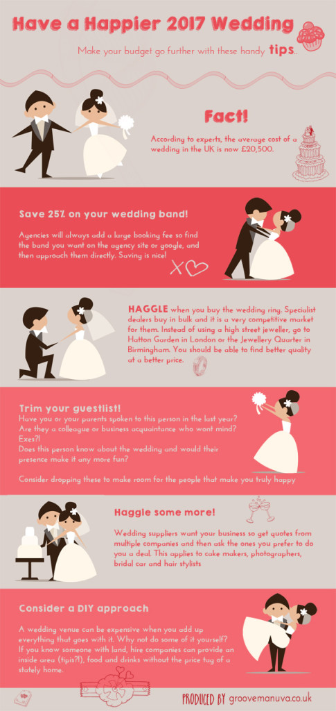 Make Your Wedding Budget Go Further in 2017
